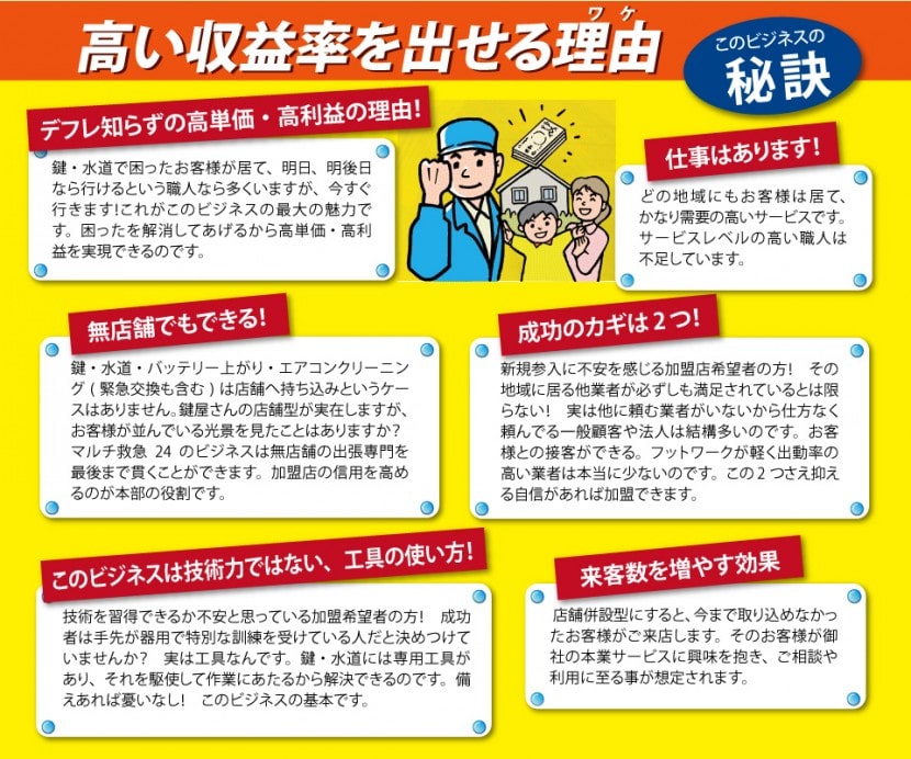 個人　高い収益率を出せる理由